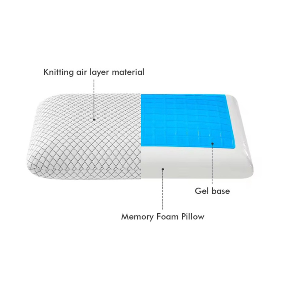 Gel Base Cooling Bamboo Pillow - Image 2